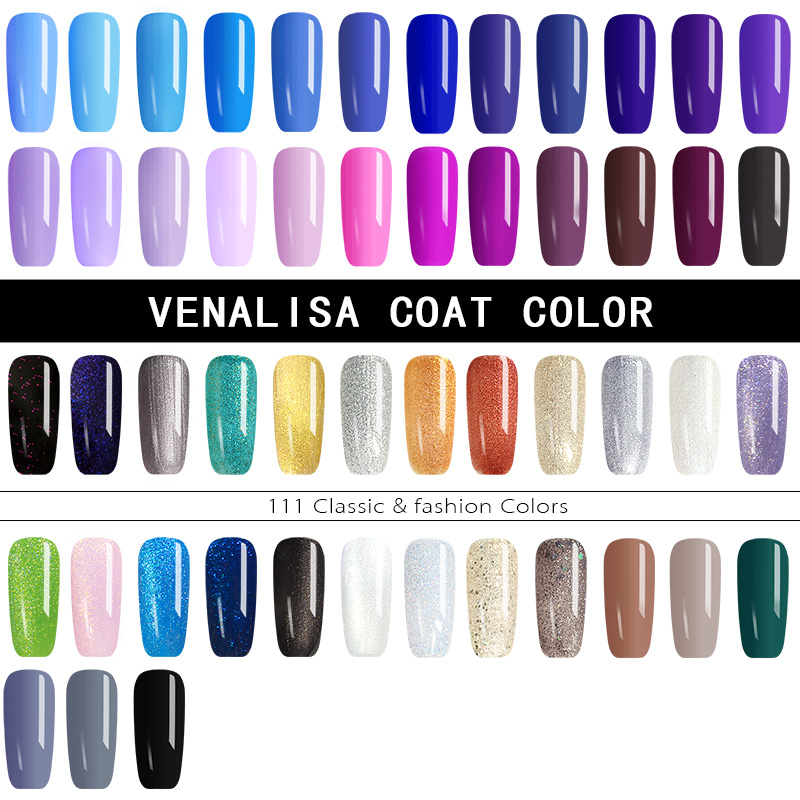 Nail Art Design Manicure Venal - Resin Art Raw Material recensie en prijs
